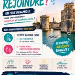 GHT atlantique 17
